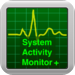 System Activity Monitor for the New iPad